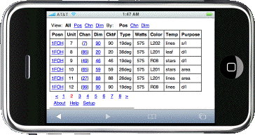 LWV on iPhone